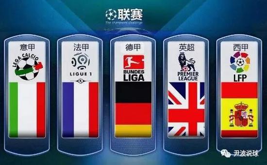 锁定了