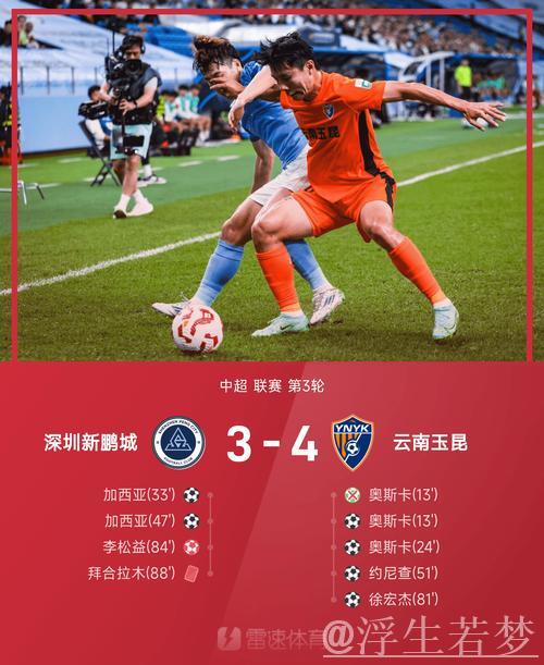 中超-奥斯卡梅开二度拜合拉木染红 玉昆4-3险胜新鹏城 中超-奥斯卡梅开二度拜合拉木染红 玉昆4-3险胜新鹏城