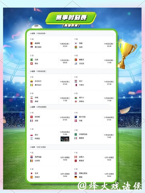 如何选择平台下注2023年世界杯比赛 如何选择平台下注2023年世界杯比赛