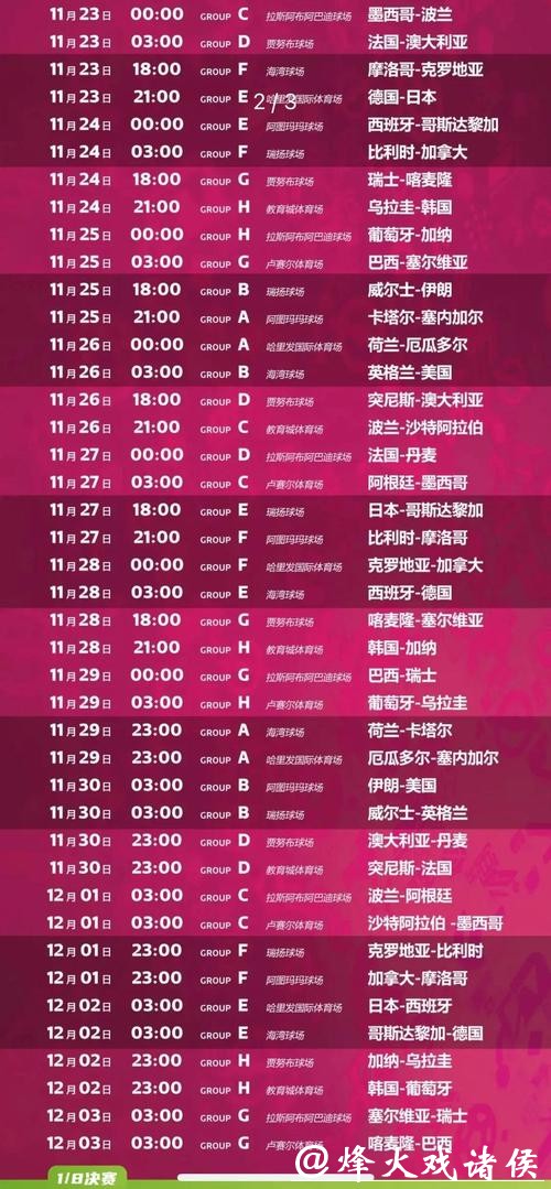 世界杯实时观赛平台推荐与解析 世界杯实时观赛平台推荐与解析