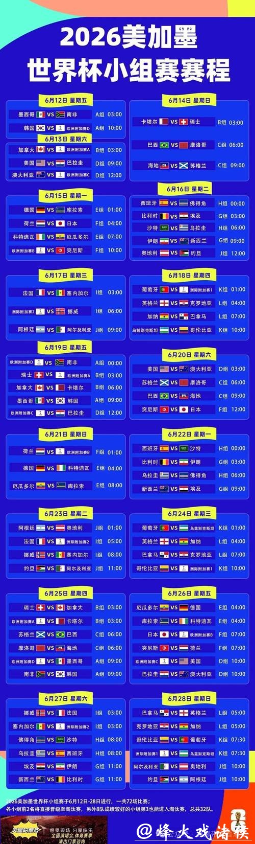 2026年世界杯赛程时间及精彩赛事安排 2026年世界杯赛程时间及精彩赛事安排