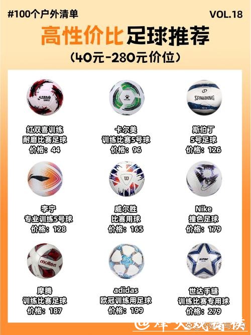 如何选择靠谱的世界杯买球网站比较平台 如何选择靠谱的世界杯买球网站比较平台