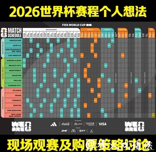 全面解析世界杯赛程预测及热门趋势 全面解析世界杯赛程预测及热门趋势
